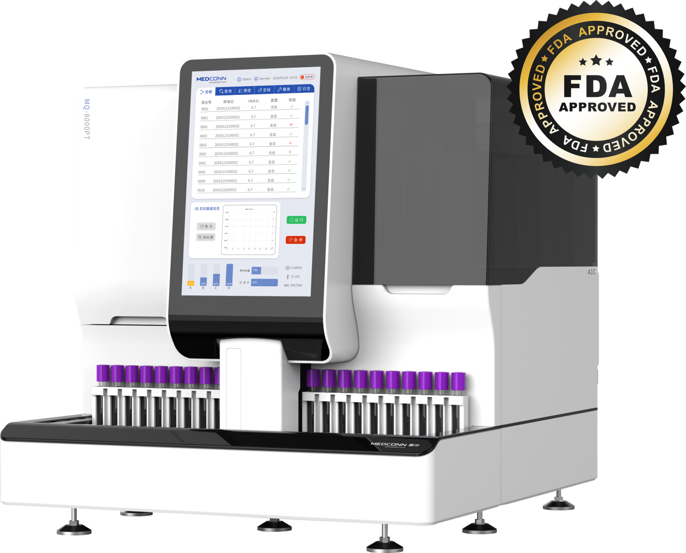 MEDCONN MQ-8000 HbA1c
